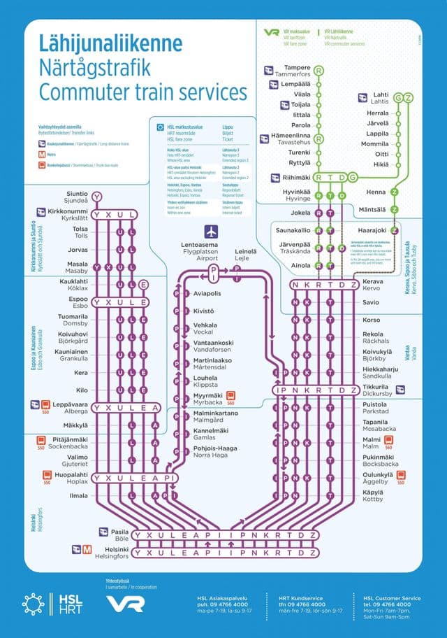 Mappa delle stazioni ferroviarie di Helsinki